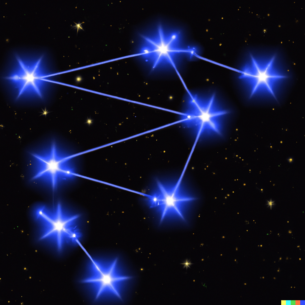Constellation of stars forming discrete groups